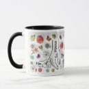 Search for hand holding mugs Mother