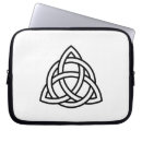 Search for wicca electronics Celtic