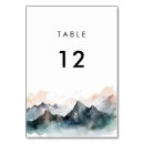 Search for mountain table cards Landscape