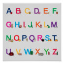 Search for alphabet learning posters Abc