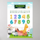 Search for number posters baby kids School