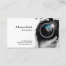 Search for camera work Professional