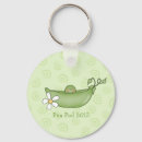 Search for pea pod key rings Pregnant