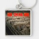 Search for pekes key rings Asia