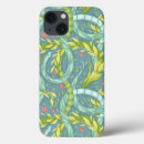 Search for oriental dragon iphone cases Fantasy
