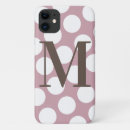 Search for big dots iphone cases Trendy
