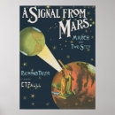 Search for vintage sci fi posters Science fiction