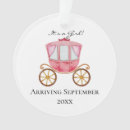 Search for its a girl christmas tree decorations Pink