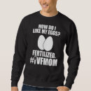 Search for ivf gifts Transfer
