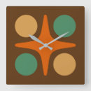 Search for starburst clocks Mcm