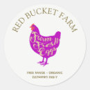 Search for country french stickers Chicken
