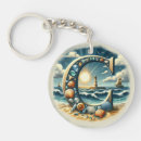 Search for ocean lighthouse key rings Nautical