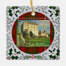 Search for red and green plaid christmas tree decorations Xmas