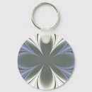 Search for digital designs key rings Abstract