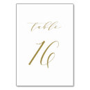 Search for fancy wedding table cards Script