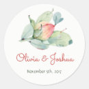 Search for bud stickers Watercolor