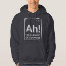 Search for elements hoodies Sarcasm