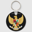 Search for indonesia key rings Flags