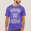 Search for thanksgiving vintage tshirts Jesus