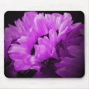 Search for multi region mousepads Plants