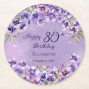 Search for 80th birthday coasters 80 years old