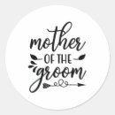 Search for cool man stickers Birthday