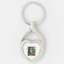 Search for halloween jack o lantern key rings Skeleton