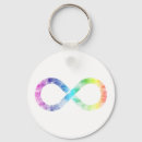 Search for dyslexia round key rings Autism