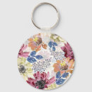 Search for vintage love key rings Floral
