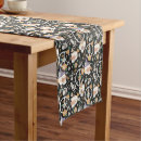 Search for hippie table runners Pattern