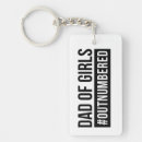 Search for hashtag key rings Funny