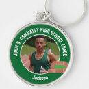 Search for athletic key rings Sports