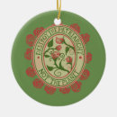 Search for planet earth christmas tree decorations Vintage