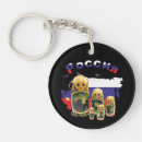 Search for fertility key rings Matryoshka