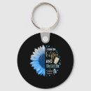 Search for diabetes awareness key rings Insulin
