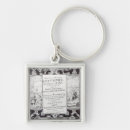 Search for page key rings School