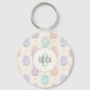 Search for sketched key rings Pattern