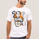 Search for anti tea tshirts Issues