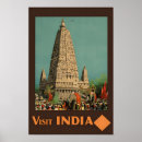 Search for indian painting posters Classic travel illustration