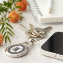 Search for stag key rings Nature