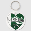 Search for pakistan flag key rings Heart