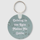 Search for weathered key rings Grey