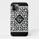 Search for black polka dot iphone cases Stripes