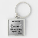 Search for identification key rings Address