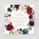 Search for quinceanera enclosure cards Watercolor