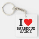 Search for sauce key rings Bbq
