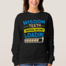 Search for wisdom teeth Removal