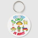 Search for sombrero key rings Party