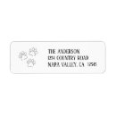 Search for black and white dog return address labels Script