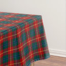 Search for green tartan tablecloths Traditional